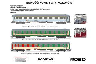 ROBO Modele H0 (DC) PKP Intercity Reisezug-Wagenset TLK Przemyslanin, Ep. VI, 3-tlg.