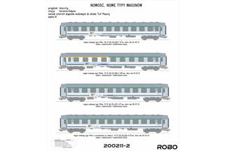 ROBO Modele H0 (DC) PKP Intercity Reisezug-Wagenset 2 TLK 35100 Mazury, Ep. VI, 4--tlg.