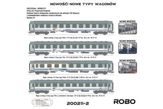 ROBO Modele H0 (DC) PKP Intercity Reisezug-Wagenset 2 TLK 35100 Mazury, Ep. VI, 4--tlg.