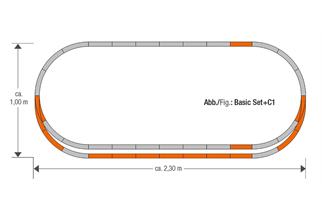 Roco H0 geoLine Gleisset C1