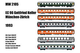 Models World H0 SBB Reisezugset EC 96 Gottfried Keller München Hbf - Zürich HB, 7-tlg.