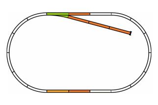 Piko H0 Gleisset mit Bettung B