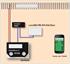 Uhlenbrock LocoNet-USB und WLAN Interface | Bild 2