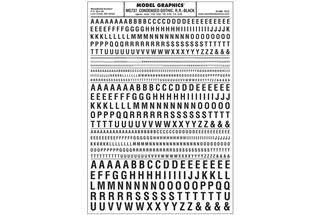 Woodland Decals Buchstaben Condensed Gothic R.R., schwarz