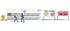 Busch H0 Der Streit - Coronavirus | Bild 2