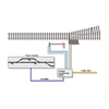 Uhlenbrock Track-Control Basis-Set analog